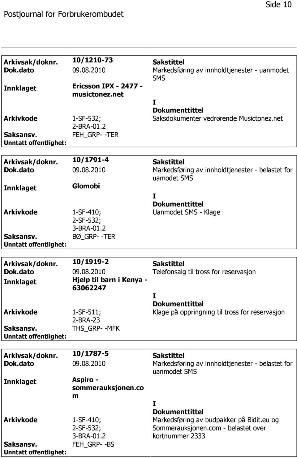 2010 Markedsføring av innholdtjenester - belastet for uamodet SMS nnklaget Glomobi 1-SF-410; 2-SF-532; 3-BRA-01.2 BØ_GRP- -TER anmodet SMS - Klage Arkivsak/doknr. 10/1919-2 Sakstittel Dok.dato 09.08.