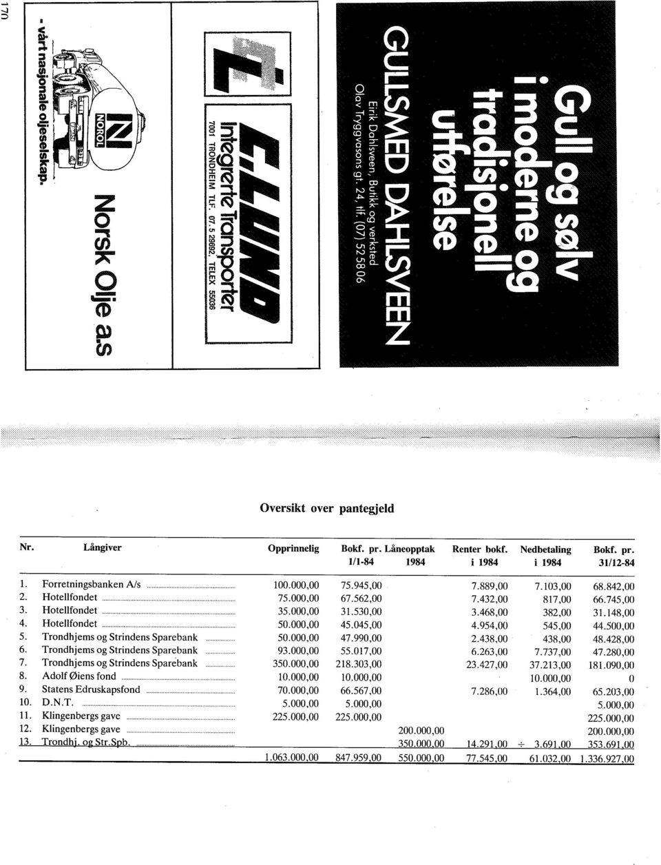 0, 67.562, 3. Htellfndet 35.0, 31.530, 4. Htellfndet 50.0, 45.045, 5.