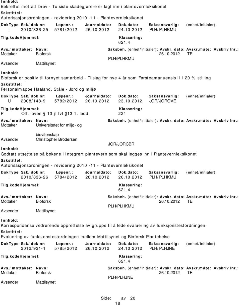 2012 TE PLH/PLHKMU Mattilsynet Bioforsk er positiv til fornyet samarbeid - Tilslag for nye 4 år som Førsteamanuensis II i 20 % stilling Personalmappe Haaland, Ståle - Jord og miljø U 2008/148-9