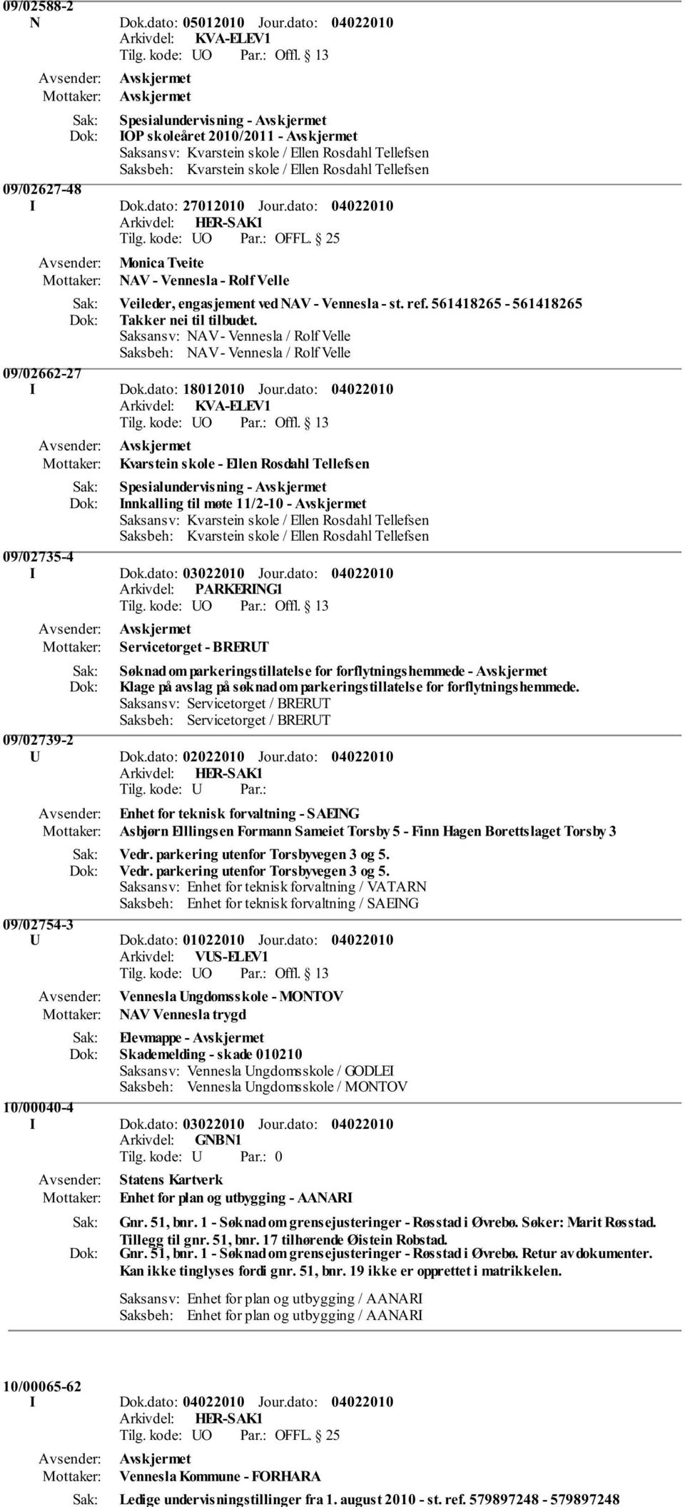 dato: 27012010 Jour.dato: Monica Tveite NAV - Vennesla - Rolf Velle Veileder, engasjement ved NAV - Vennesla - st. ref. 561418265-561418265 Takker nei til tilbudet.