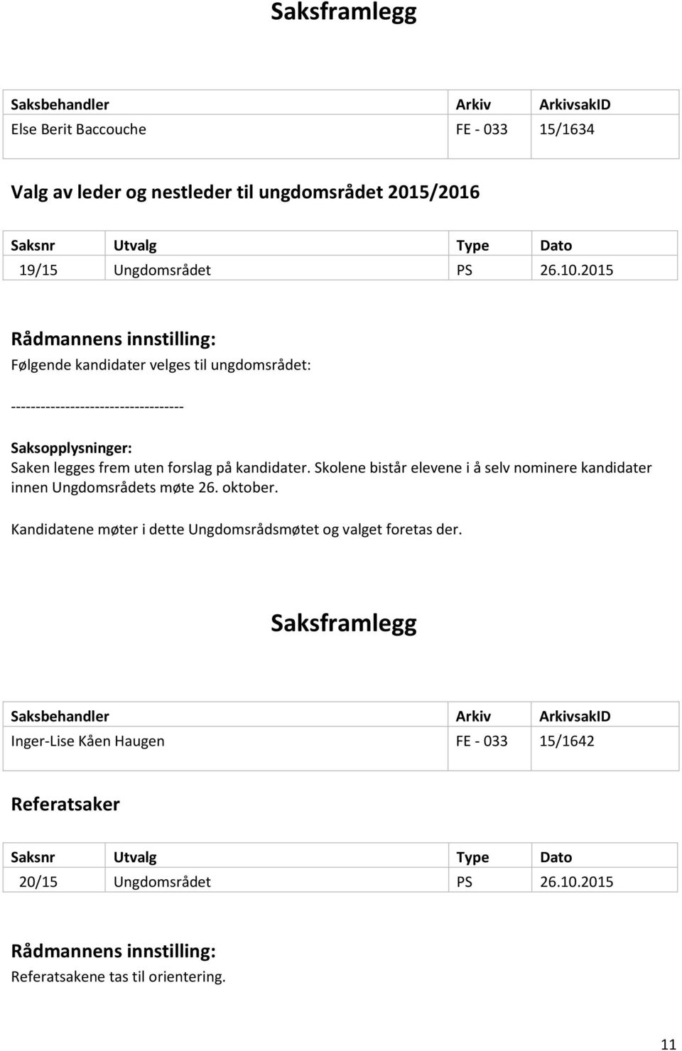 Skolene bistår elevene i å selv nominere kandidater innen Ungdomsrådets møte 26. oktober. Kandidatene møter i dette Ungdomsrådsmøtet og valget foretas der.