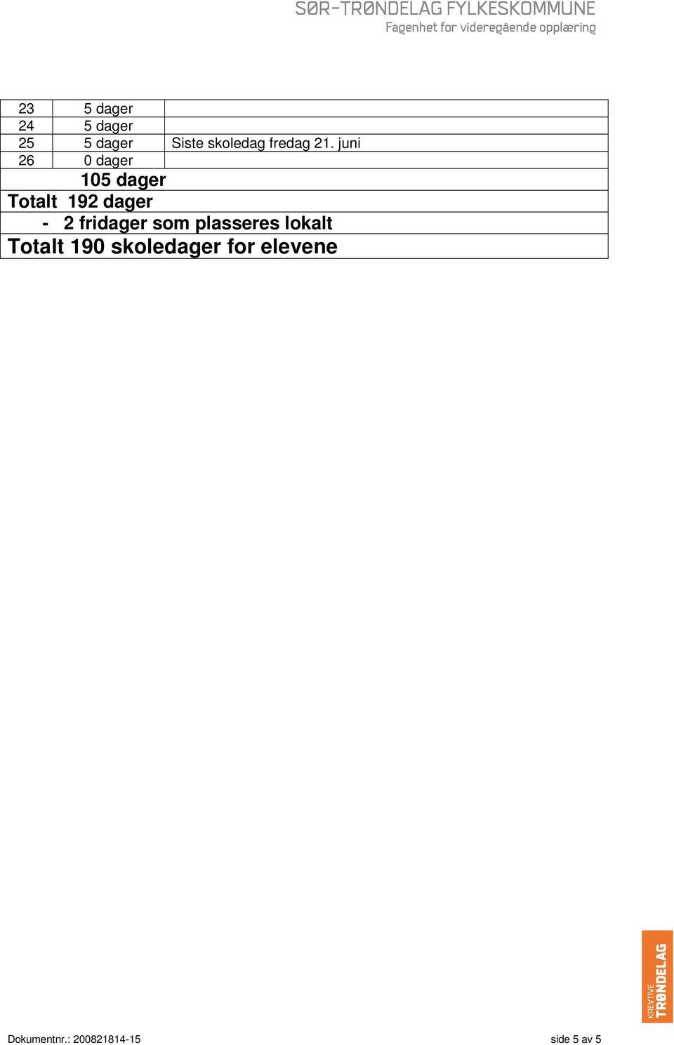 juni 26 0 dager 105 dager Totalt 192 dager - 2