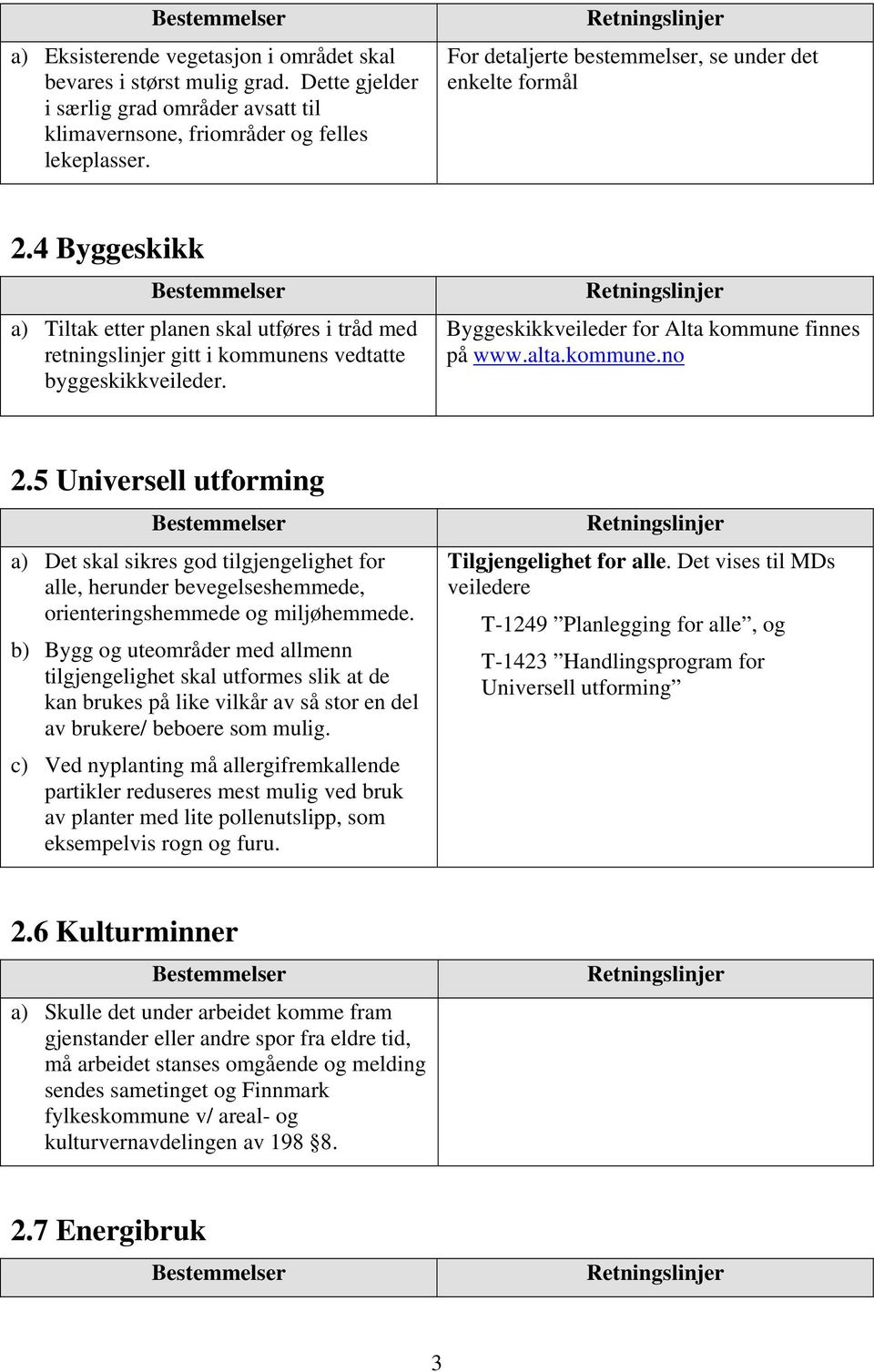 Byggeskikkveileder for Alta kommune finnes på www.alta.kommune.no 2.