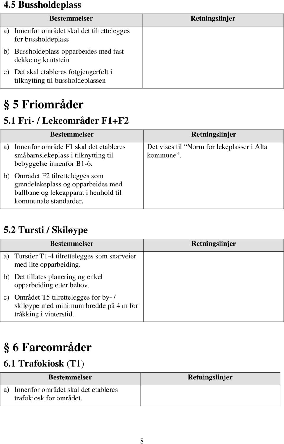 b) Området F2 tilrettelegges som grendelekeplass og opparbeides med ballbane og lekeapparat i henhold til kommunale standarder. Det vises til Norm for lekeplasser i Alta kommune. 5.