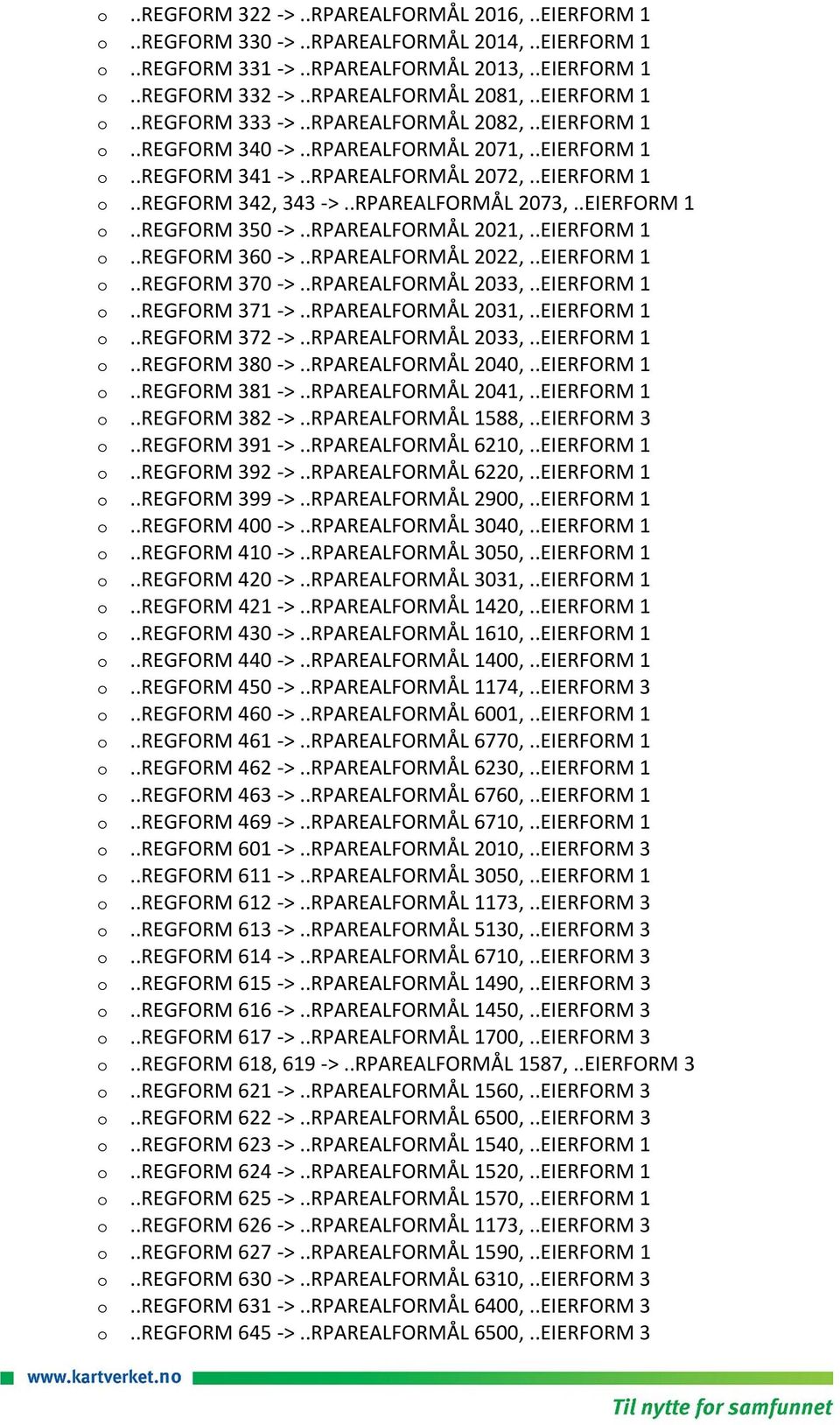 .RPAREALFORMÅL 2021,..EIERFORM 1..REGFORM 360 ->..RPAREALFORMÅL 2022,..EIERFORM 1..REGFORM 370 ->..RPAREALFORMÅL 2033,..EIERFORM 1..REGFORM 371 ->..RPAREALFORMÅL 2031,..EIERFORM 1..REGFORM 372 ->.