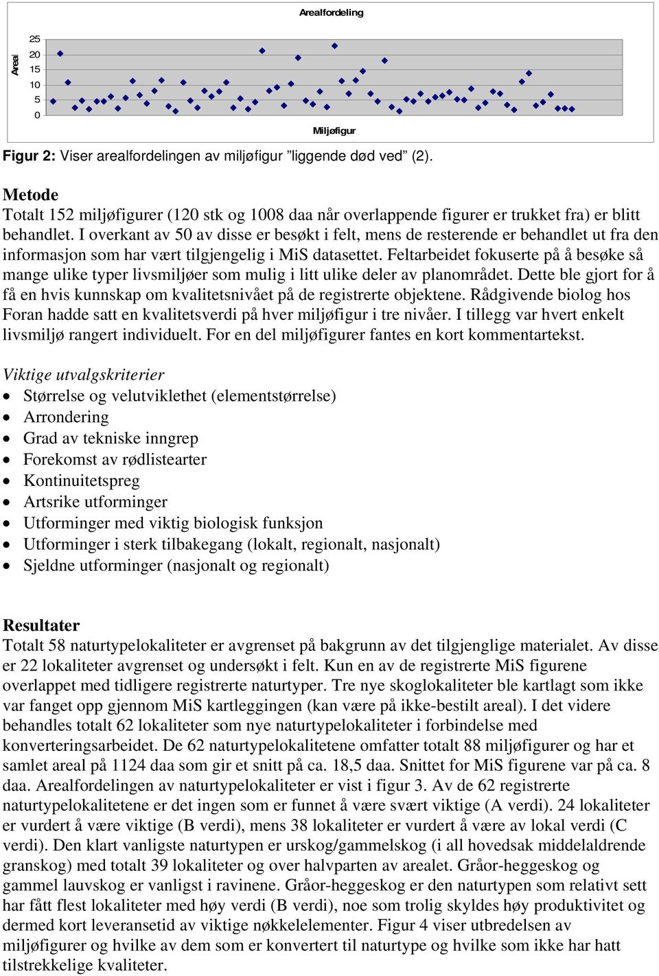 I overkant av 50 av disse er besøkt i felt, mens de resterende er behandlet ut fra den informasjon som har vært tilgjengelig i MiS datasettet.