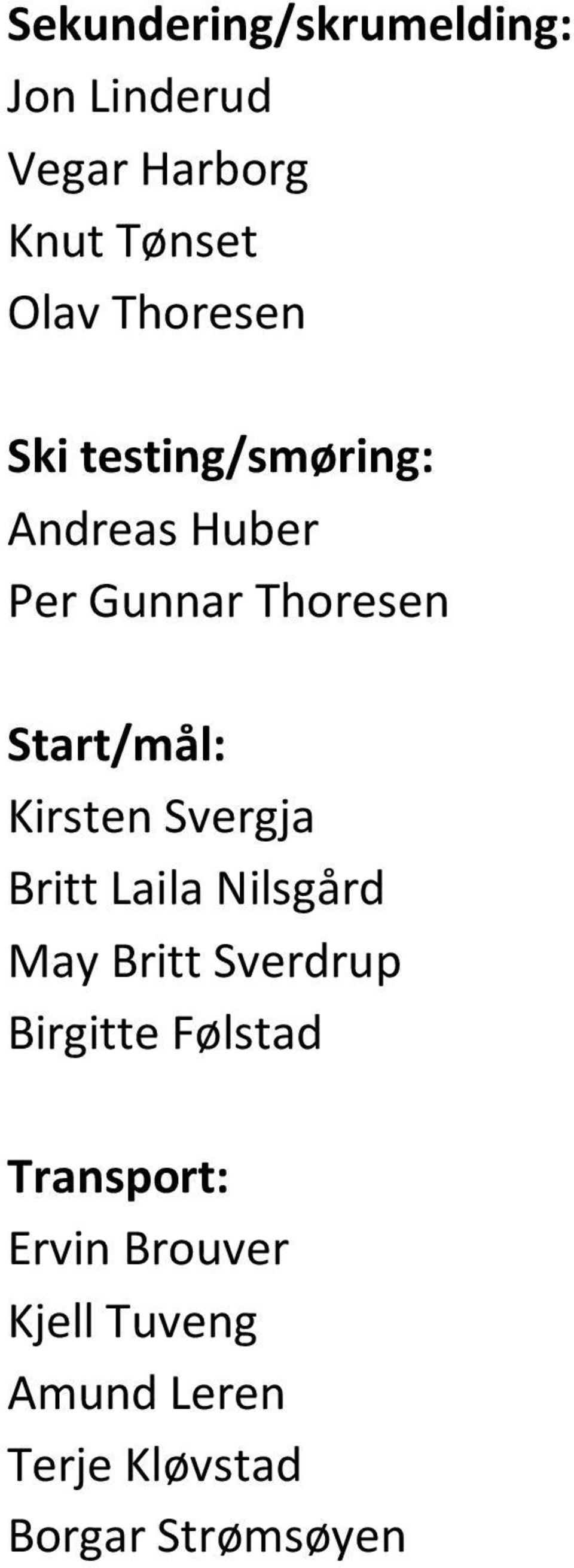 Kirsten Svergja Britt Laila Nilsgård May Britt Sverdrup Birgitte Følstad
