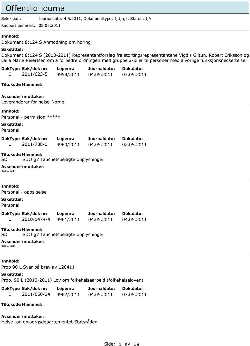 forbedre ordningen med gruppe 2-biler til personer med alvorlige funksjonsnedsettelser 2011/623-5 4959/2011 03.05.