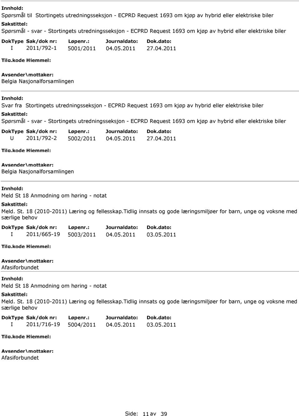 2011 Belgia Nasjonalforsamlingen nnhold: Svar fra Stortingets utredningsseksjon - ECPRD Request 1693 om kjøp av hybrid eller elektriske biler Spørsmål - svar - Stortingets utredningsseksjon - ECPRD