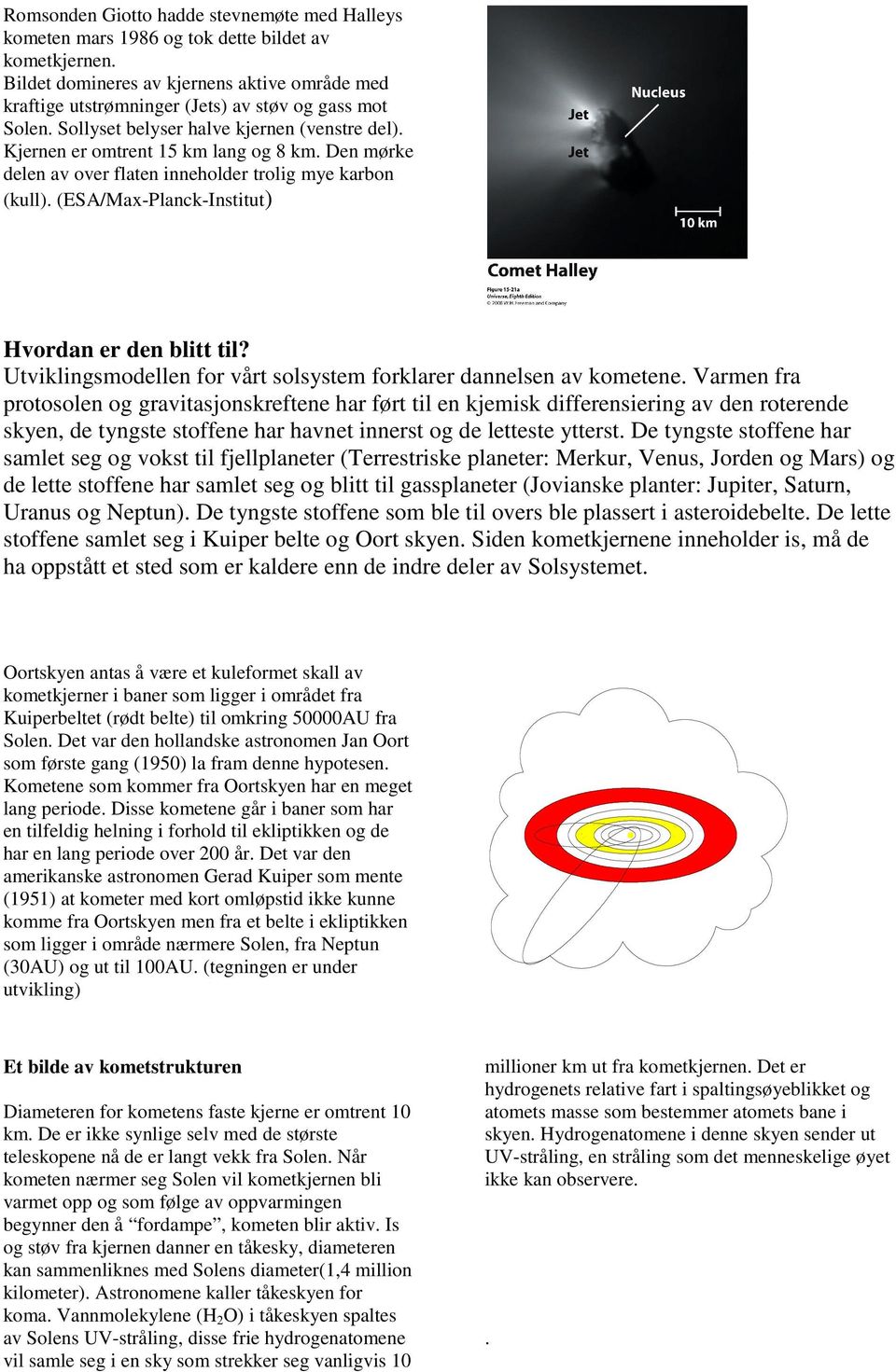 Den mørke delen av over flaten inneholder trolig mye karbon (kull). (ESA/Max-Planck-Institut) Hvordan er den blitt til? Utviklingsmodellen for vårt solsystem forklarer dannelsen av kometene.