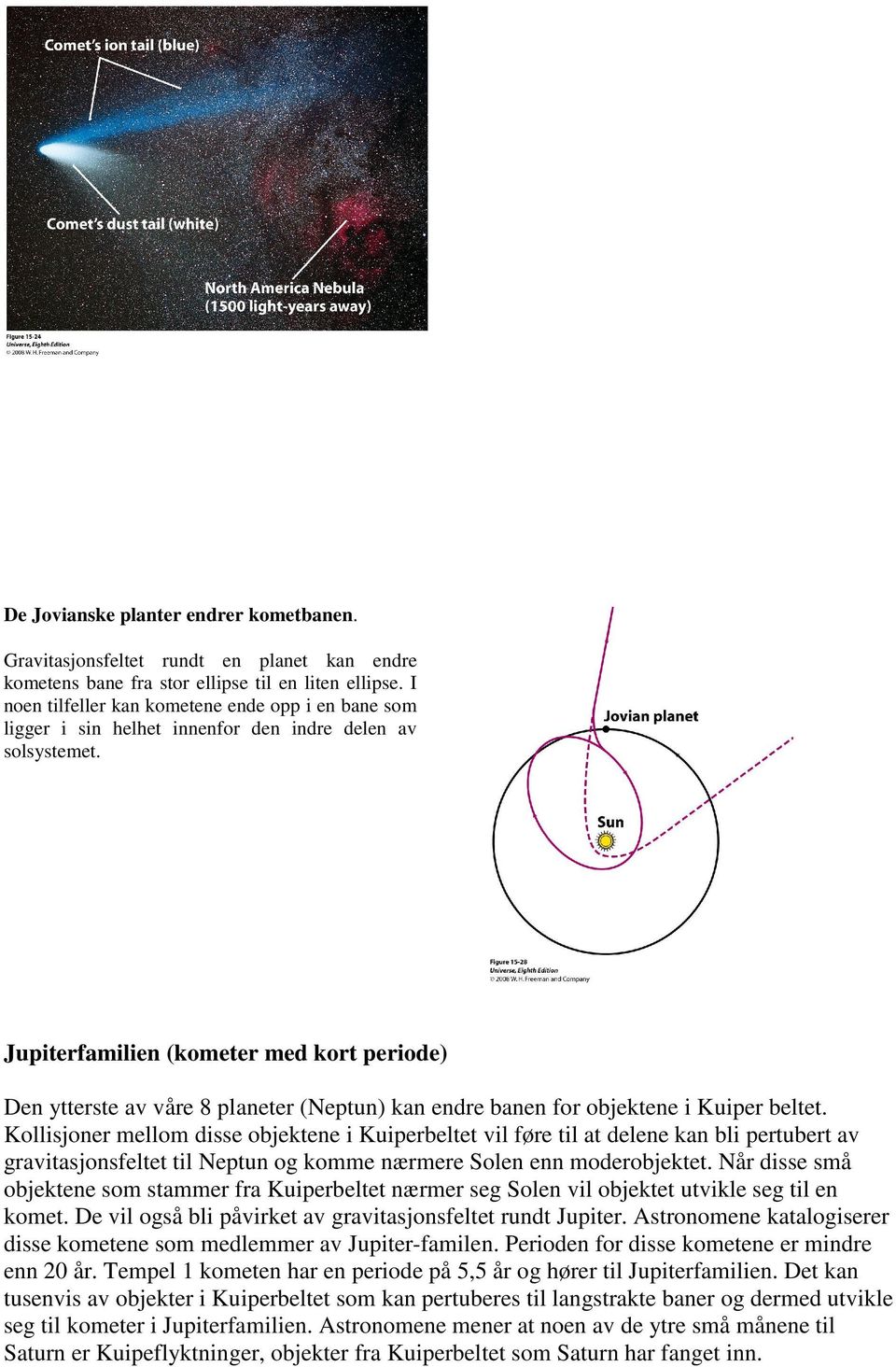 Jupiterfamilien (kometer med kort periode) Den ytterste av våre 8 planeter (Neptun) kan endre banen for objektene i Kuiper beltet.