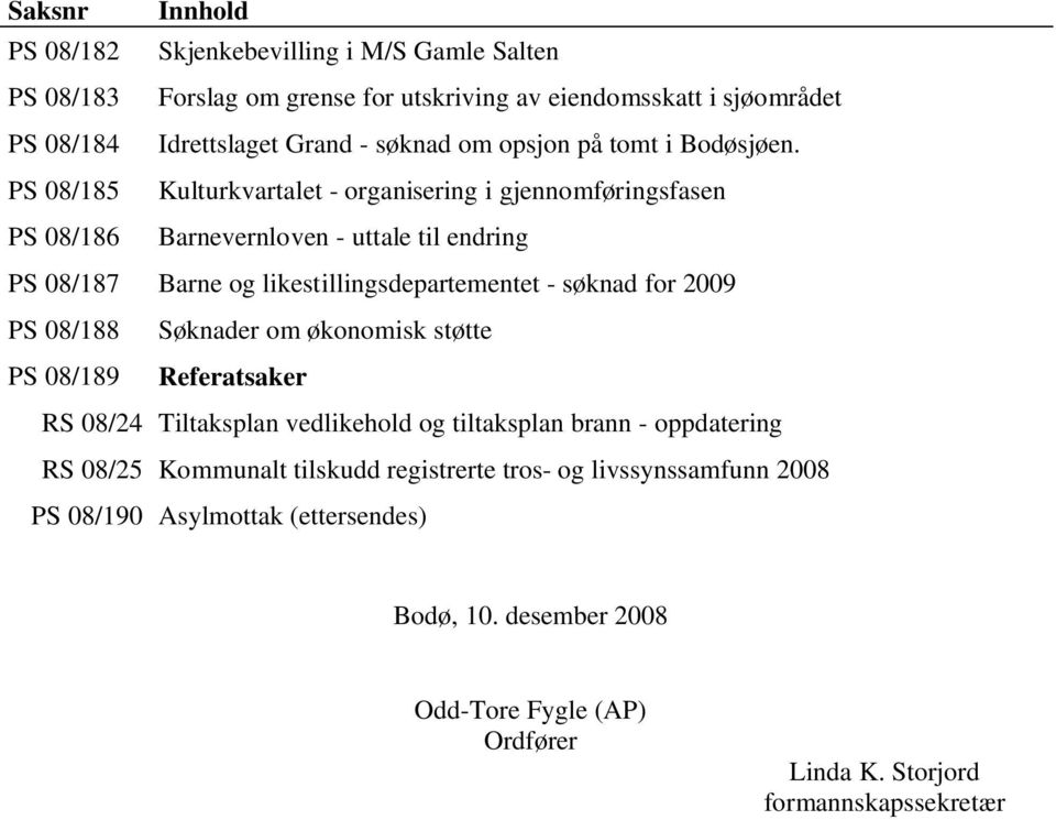 PS 08/185 Kulturkvartalet - organisering i gjennomføringsfasen PS 08/186 Barnevernloven - uttale til endring PS 08/187 Barne og likestillingsdepartementet - søknad for 2009 PS