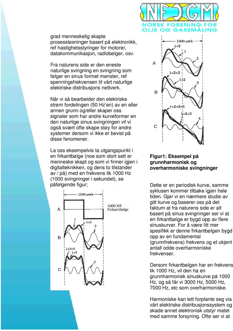 Når vi så bearbeider den elektriske strøm fordelingen (50 Hz en) av en eller annen grunn og/eller skaper oss signaler som har andre kurveformer en den naturlige sinus svingningen vil vi også svært