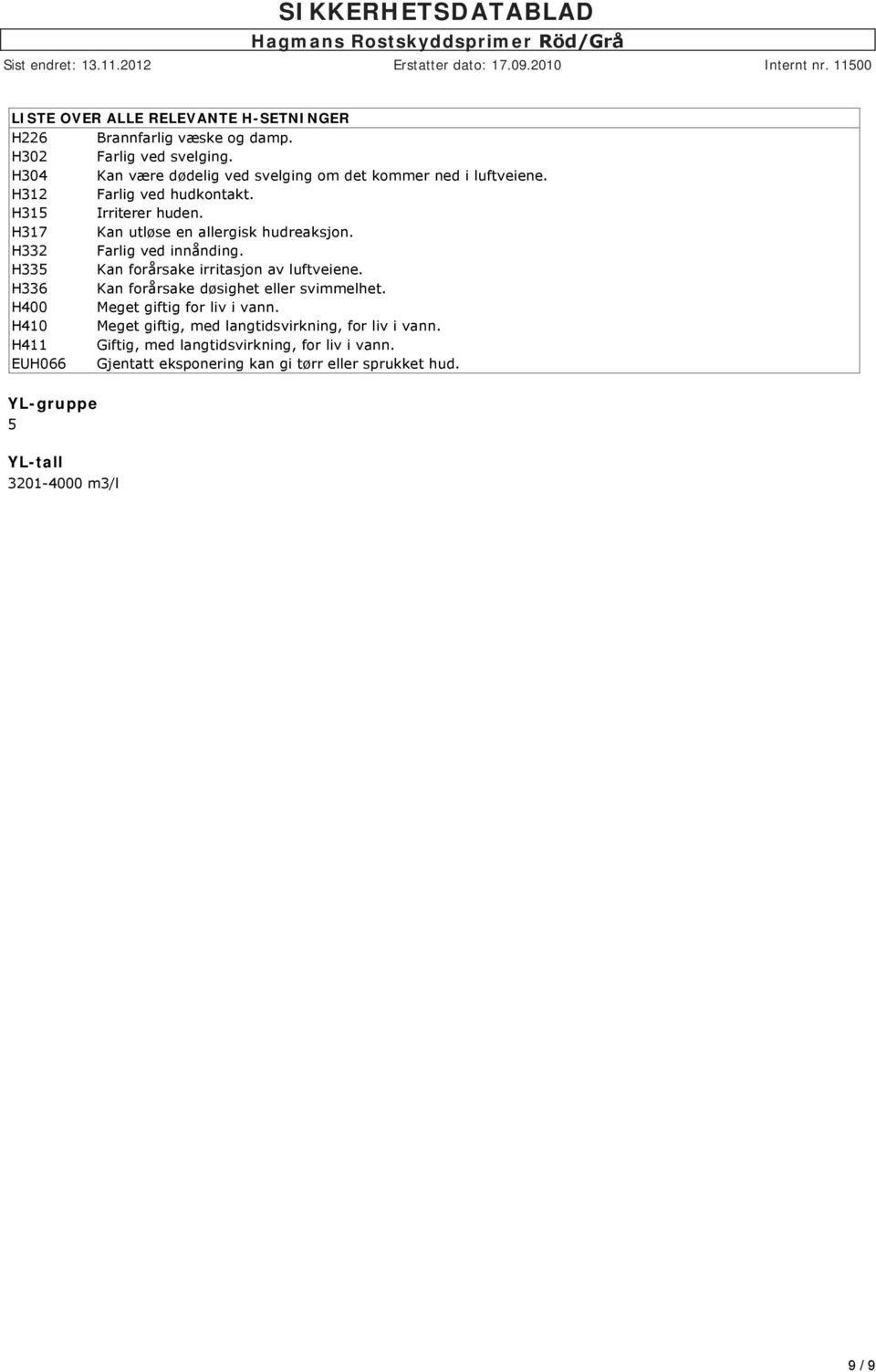 H317 Kan utløse en allergisk hudreaksjon. H332 Farlig ved innånding. H335 Kan forårsake irritasjon av luftveiene.