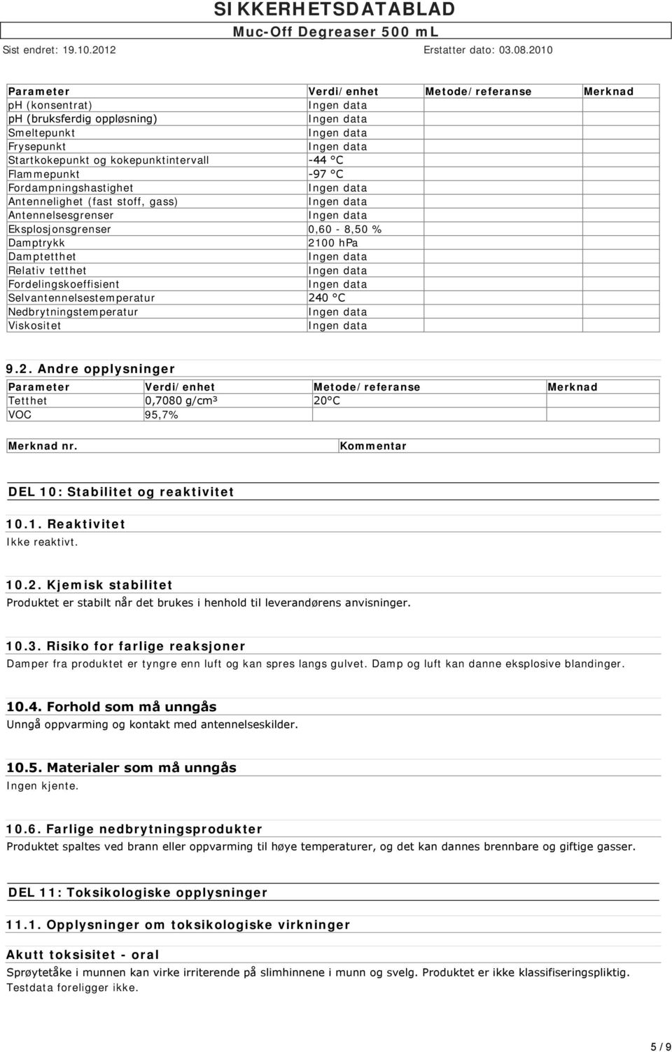 Nedbrytningstemperatur Viskositet 9.2. Andre opplysninger Parameter Verdi/enhet Metode/referanse Merknad Tetthet 0,7080 g/cm³ 20 C VOC 95,7% Merknad nr. Kommentar DEL 10: Stabilitet og reaktivitet 10.