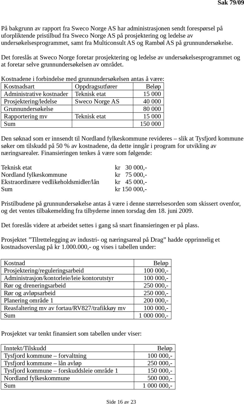 Kostnadene i forbindelse med grunnundersøkelsen antas å være: Kostnadsart Oppdragsutfører Beløp Administrative kostnader Teknisk etat 15 000 Prosjektering/ledelse Sweco Norge AS 40 000