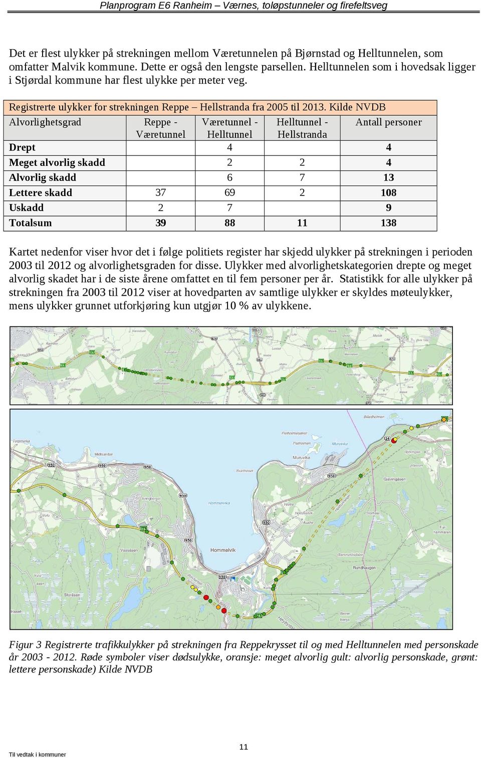 Kilde NVDB Alvorlighetsgrad Reppe - Væretunnel - Helltunnel - Antall personer Væretunnel Helltunnel Hellstranda Drept 4 4 Meget alvorlig skadd 2 2 4 Alvorlig skadd 6 7 13 Lettere skadd 37 69 2 108