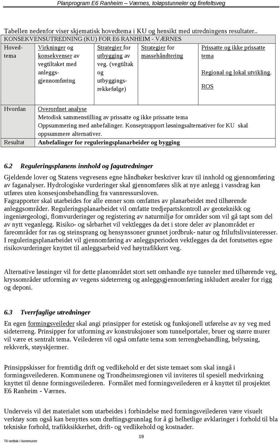 Strategier for utbygging av veg. (vegtiltak og utbyggingsrekkefølge) Regional og lokal utvikling.