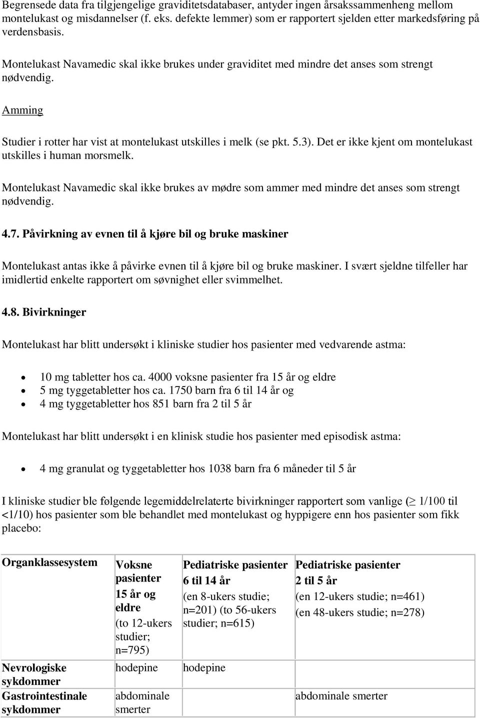 Amming Studier i rotter har vist at montelukast utskilles i melk (se pkt. 5.3). Det er ikke kjent om montelukast utskilles i human morsmelk.