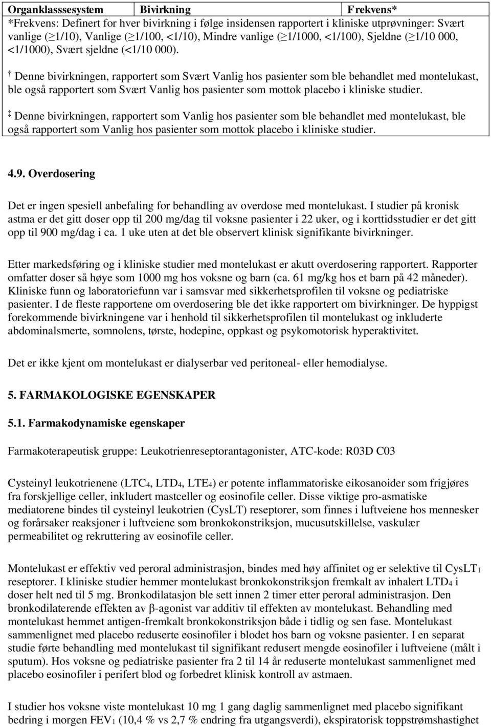 Denne bivirkningen, rapportert som Svært Vanlig hos pasienter som ble behandlet med montelukast, ble også rapportert som Svært Vanlig hos pasienter som mottok placebo i kliniske studier.