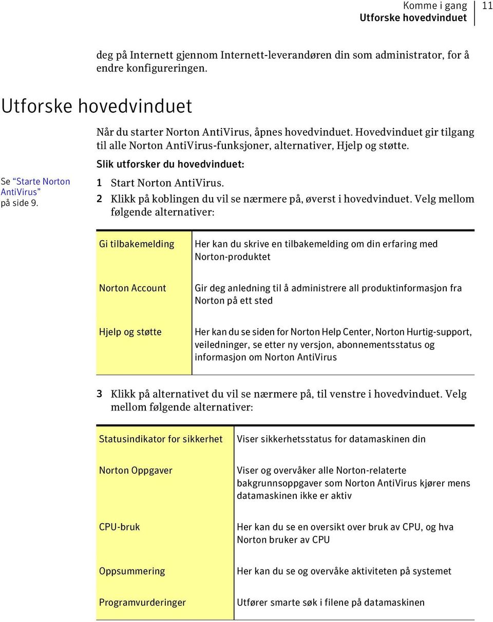 Slik utforsker du hovedvinduet: Se Starte Norton AntiVirus på side 9. 1 Start Norton AntiVirus. 2 Klikk på koblingen du vil se nærmere på, øverst i hovedvinduet.