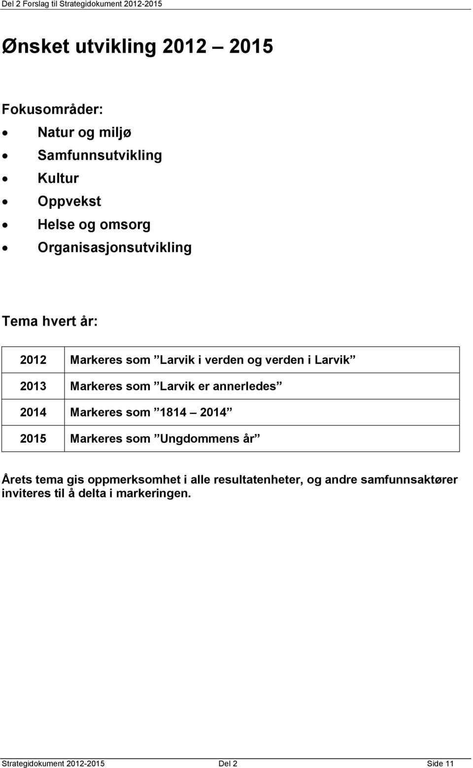 Larvik er annerledes 2014 Markeres som 1814 2014 2015 Markeres som Ungdommens år Årets tema gis oppmerksomhet i