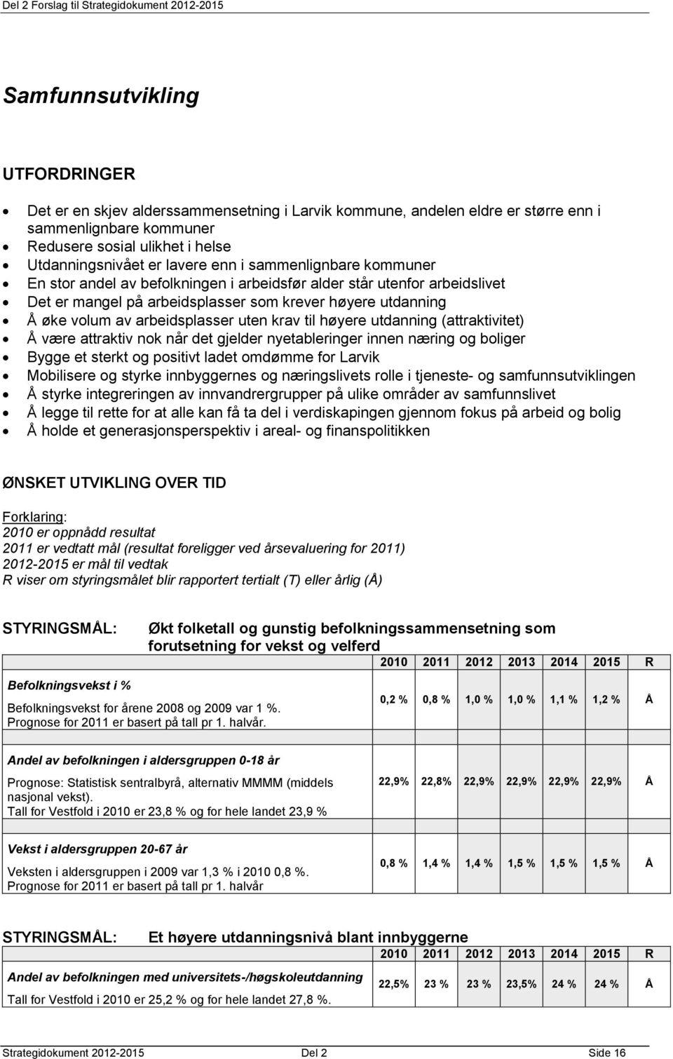 krav til høyere utdanning (attraktivitet) Å være attraktiv nok når det gjelder nyetableringer innen næring og boliger Bygge et sterkt og positivt ladet omdømme for Larvik Mobilisere og styrke