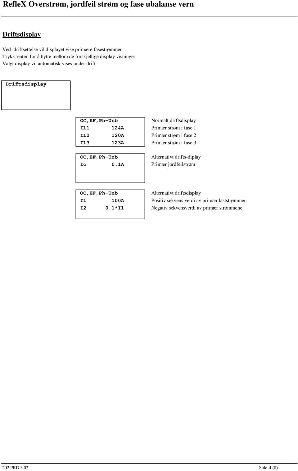 10A Primær strøm i fase IL3 13A Primær strøm i fase 3 OC,EF,Ph-Unb Alternativt drifts-diplay Io 0.