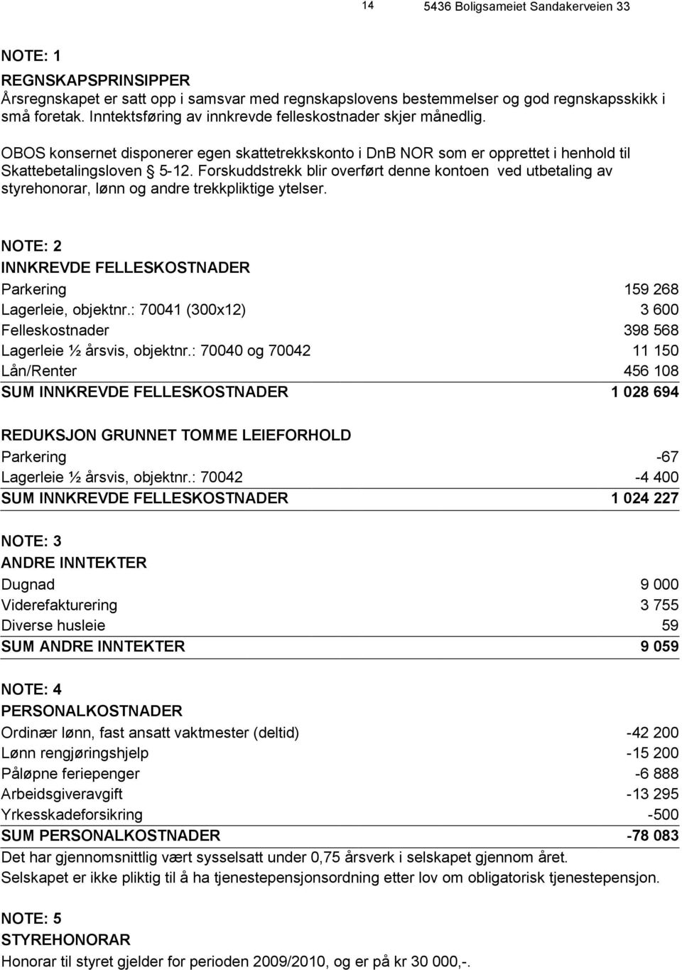 Forskuddstrekk blir overført denne kontoen ved utbetaling av styrehonorar, lønn og andre trekkpliktige ytelser. NOTE: 2 INNKREVDE FELLESKOSTNADER Parkering 159 268 Lagerleie, objektnr.