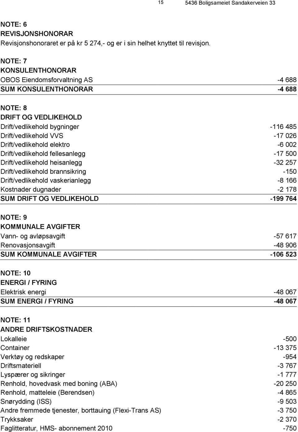 Drift/vedlikehold elektro -6 002 Drift/vedlikehold fellesanlegg -17 500 Drift/vedlikehold heisanlegg -32 257 Drift/vedlikehold brannsikring -150 Drift/vedlikehold vaskerianlegg -8 166 Kostnader