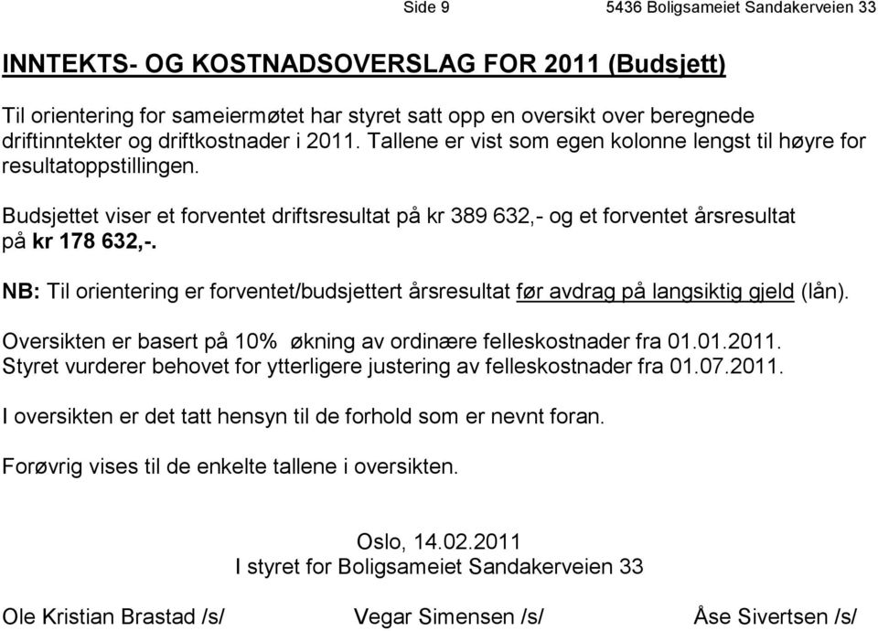 Budsjettet viser et forventet driftsresultat på kr 389 632,- og et forventet årsresultat på kr 178 632,-. NB: Til orientering er forventet/budsjettert årsresultat før avdrag på langsiktig gjeld (lån).