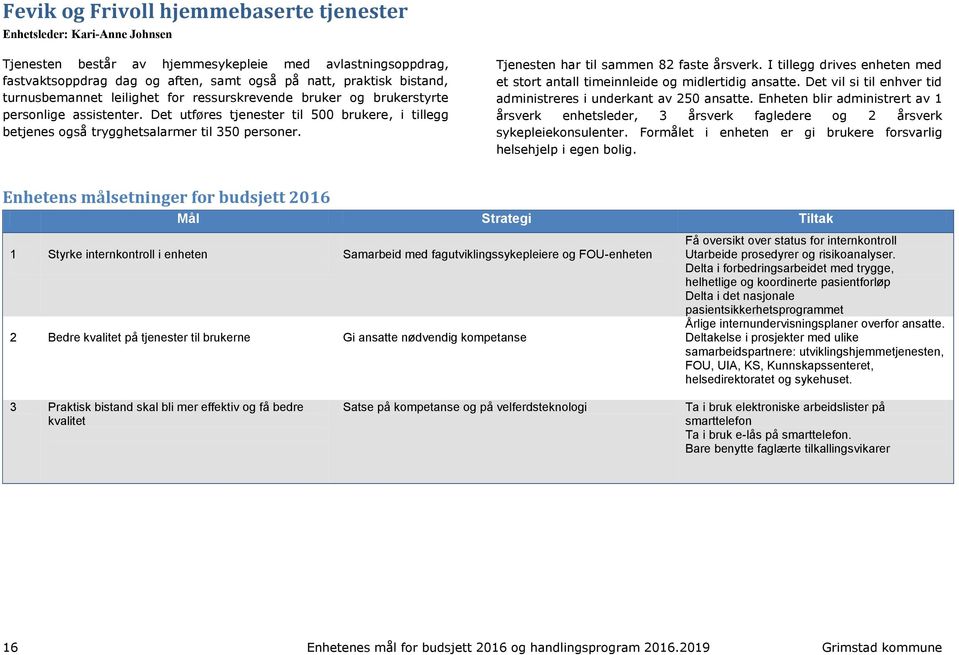 Tjenesten har til sammen 82 faste årsverk. I tillegg drives enheten med et stort antall timeinnleide og midlertidig ansatte. Det vil si til enhver tid administreres i underkant av 250 ansatte.