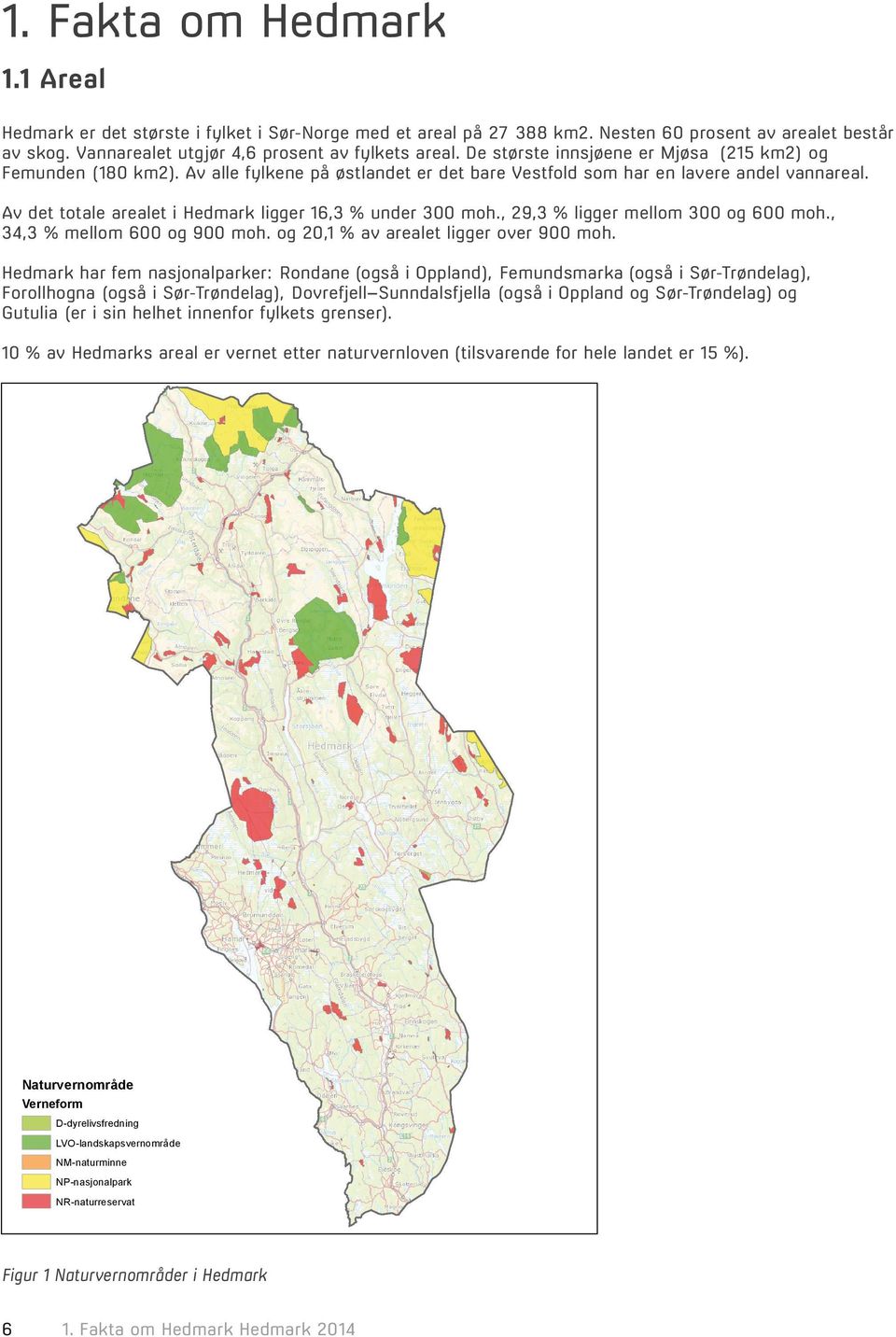 Av det totale arealet i Hedmark ligger 16,3 % under 300 moh., 29,3 % ligger mellom 300 og 600 moh., 34,3 % mellom 600 og 900 moh. og 20,1 % av arealet ligger over 900 moh.