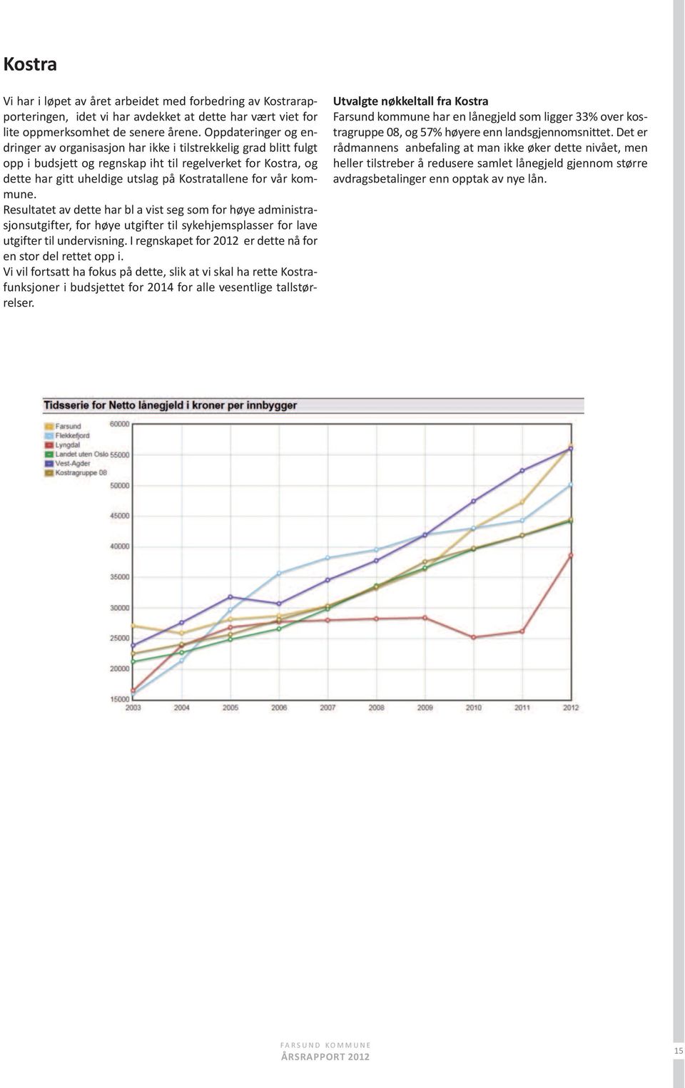 for vår kommune. resultatet av dette har bl a vist seg som for høye administrasjonsutgifter, d for høye utgifter til sykehjemsplasser for lave utgifter V til undervisning.