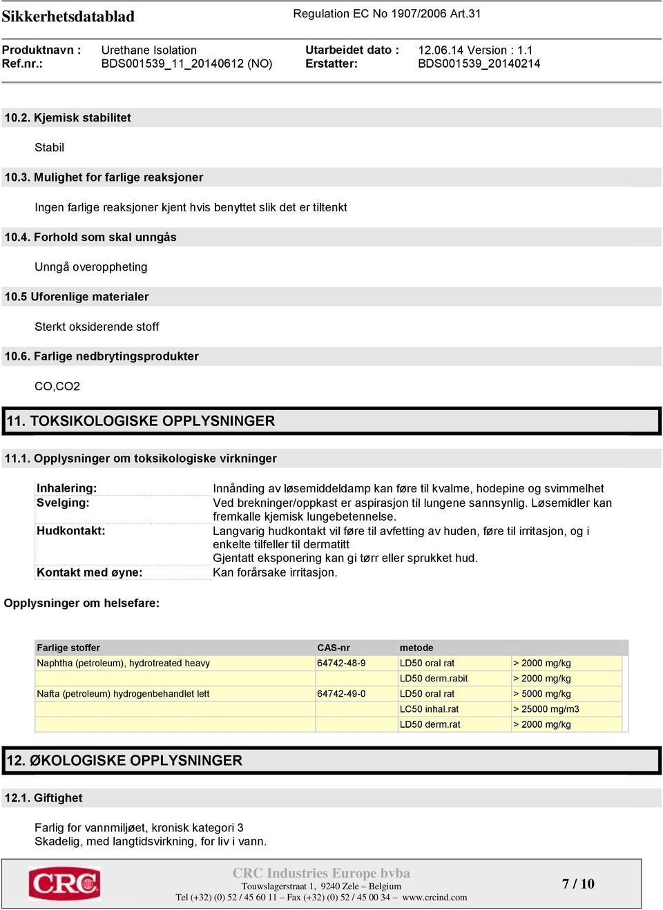 .6. Farlige nedbrytingsprodukter CO,CO2 11