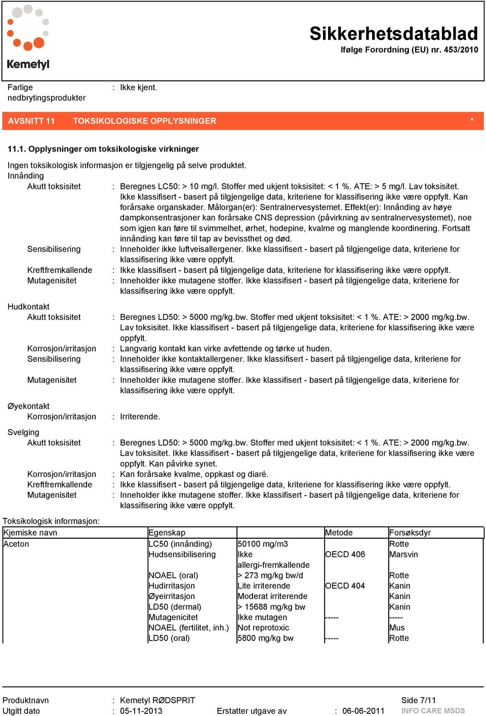 Ikke klassifisert - basert på tilgjengelige data, kriteriene for klassifisering ikke være oppfylt. Kan forårsake organskader. Målorgan(er): Sentralnervesystemet.