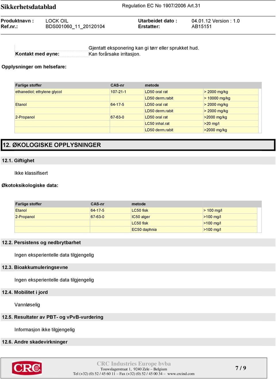 rabit > 10000 mg/kg Etanol 64-17-5 LD50 oral rat > 2000 mg/kg LD50 derm.rabit > 2000 mg/kg 2-Propanol 67-63-0 LD50 oral rat >2000 mg/kg LC50 inhal.rat >20 mg/l LD50 derm.rabit >2000 mg/kg 12.