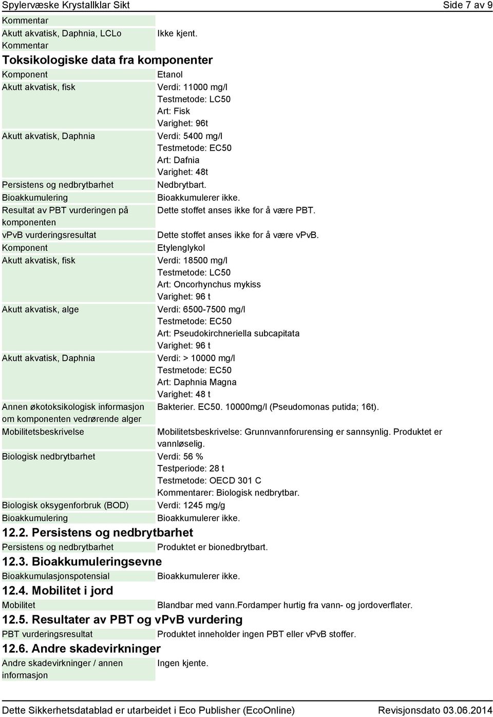 om komponenten vedrørende alger Mobilitetsbeskrivelse Verdi: 11000 mg/l Testmetode: LC50 Art: Fisk Varighet: 96t Verdi: 5400 mg/l Testmetode: EC50 Art: Dafnia Varighet: 48t Nedbrytbart.
