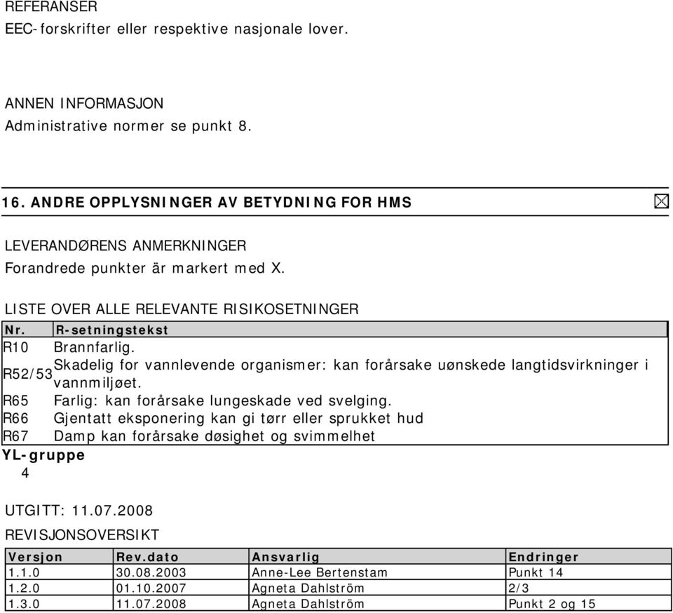 Skadelig for vannlevende organismer: kan forårsake uønskede langtidsvirkninger i R52/53 vannmiljøet. R65 Farlig: kan forårsake lungeskade ved svelging.