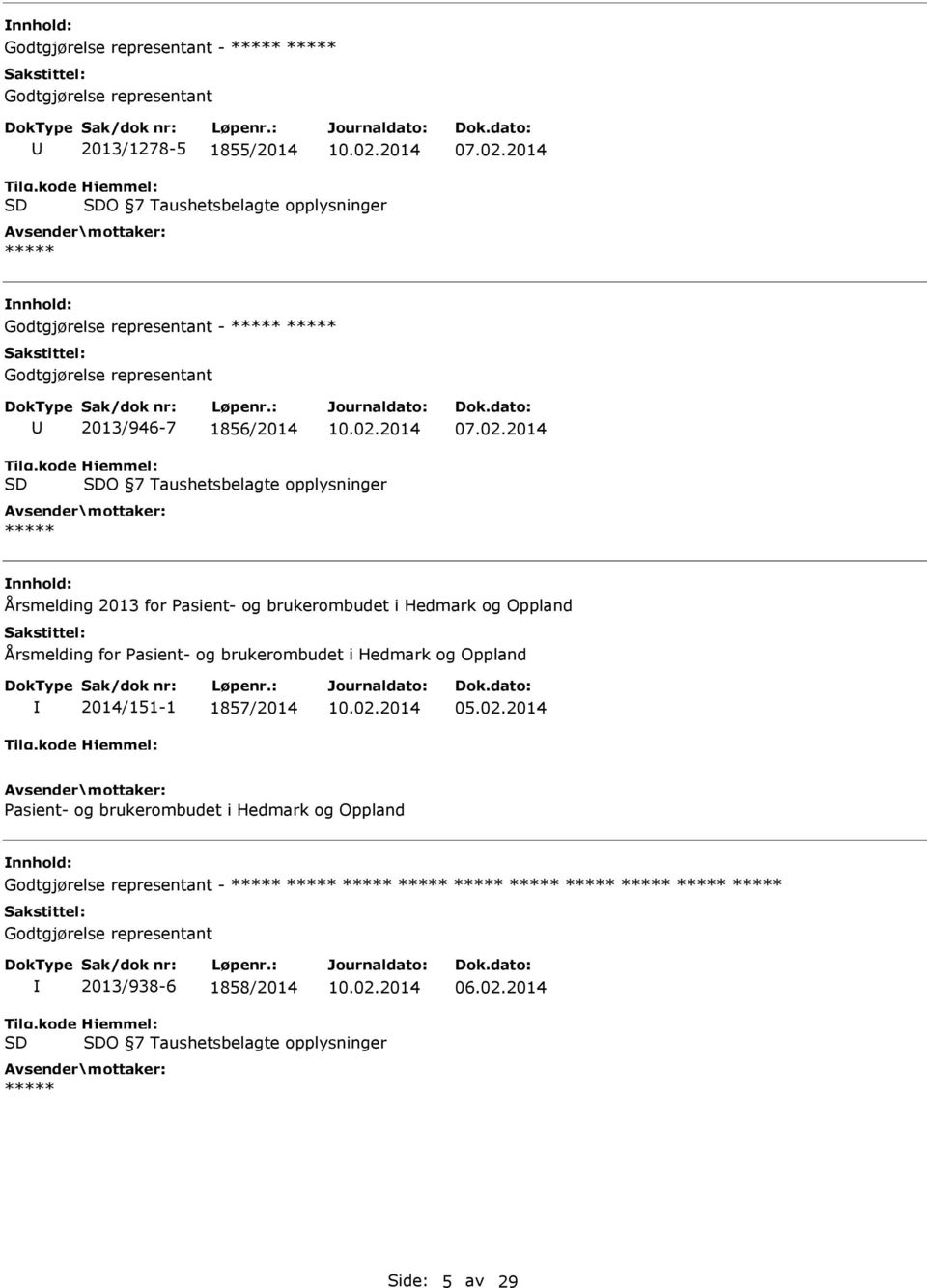 og Oppland Årsmelding for Pasient- og brukerombudet i Hedmark og Oppland 2014/151-1 1857/2014 05.02.