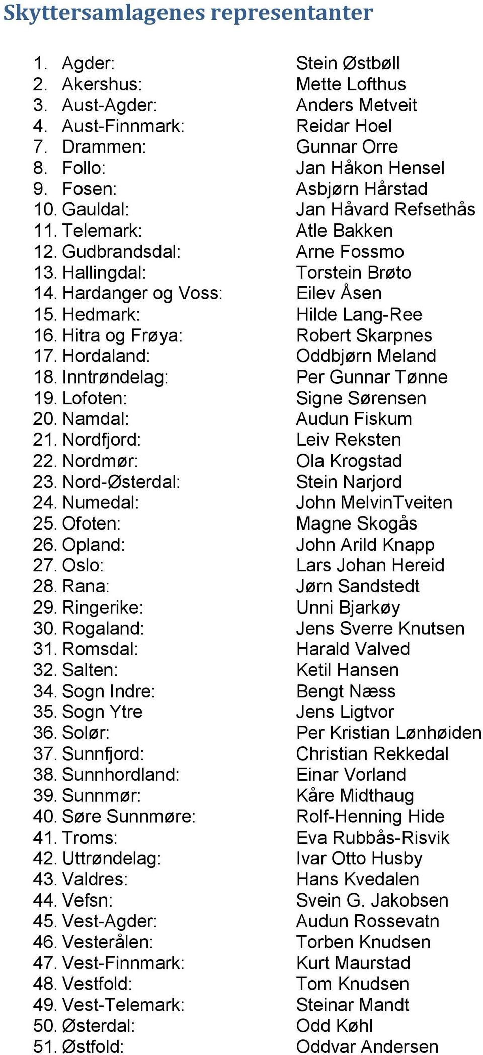 Hedmark: Hilde Lang-Ree 16. Hitra og Frøya: Robert Skarpnes 17. Hordaland: Oddbjørn Meland 18. Inntrøndelag: Per Gunnar Tønne 19. Lofoten: Signe Sørensen 20. Namdal: Audun Fiskum 21.