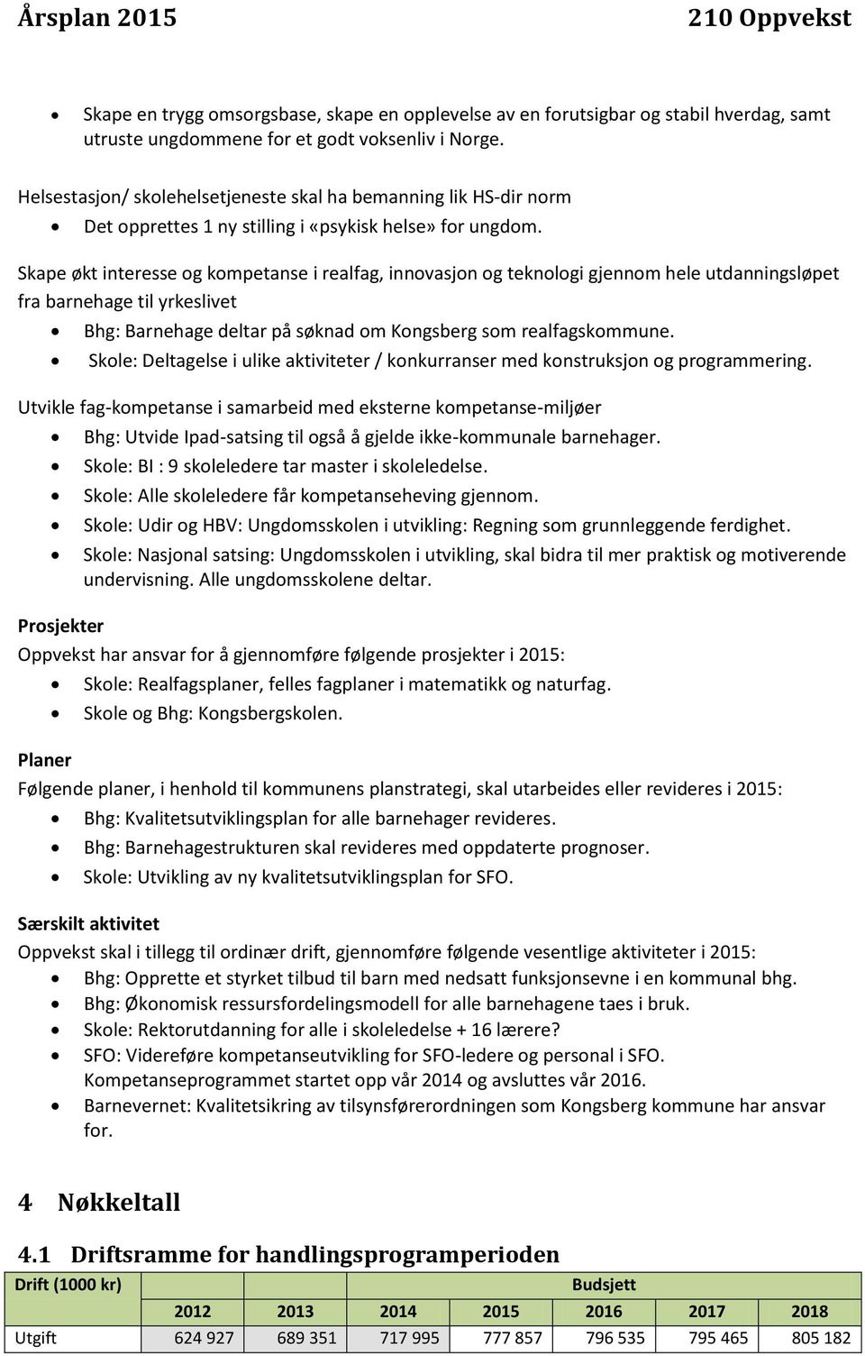 Skape økt interesse og kompetanse i realfag, innovasjon og teknologi gjennom hele utdanningsløpet fra barnehage til yrkeslivet Bhg: Barnehage deltar på søknad om Kongsberg som realfagskommune.