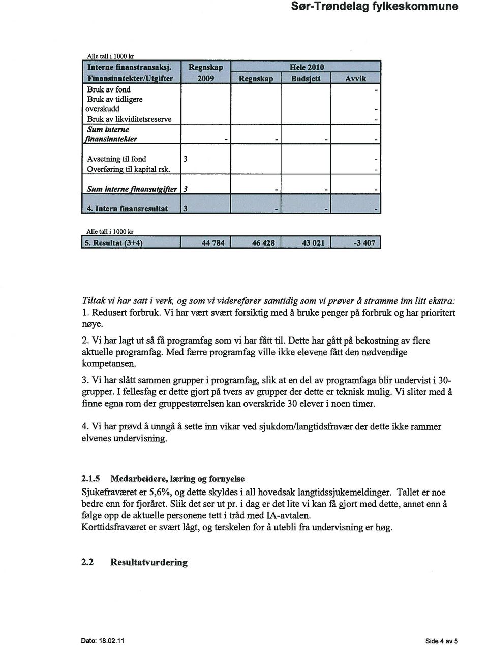 flnansinntekter - - - - Avsetning til fond 3 - Overføring til kapital rsk. - Sum interneflnansutg?er 3 - - - 4. Intern finansresultat 3 - - - Alle talli 1000kr I 5.