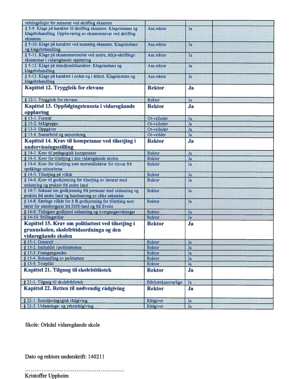Klage på standpunlctkarakter. Klageinstans og Ass.rektor Ja klagebehandling 5-13. Klage på karakter i orden og i åtferd. Klageinstans og Ass.rektor Ja klagebehandling Kapittel 12.