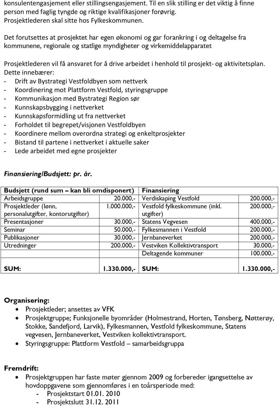 arbeidet i henhold til prosjekt- og aktivitetsplan.