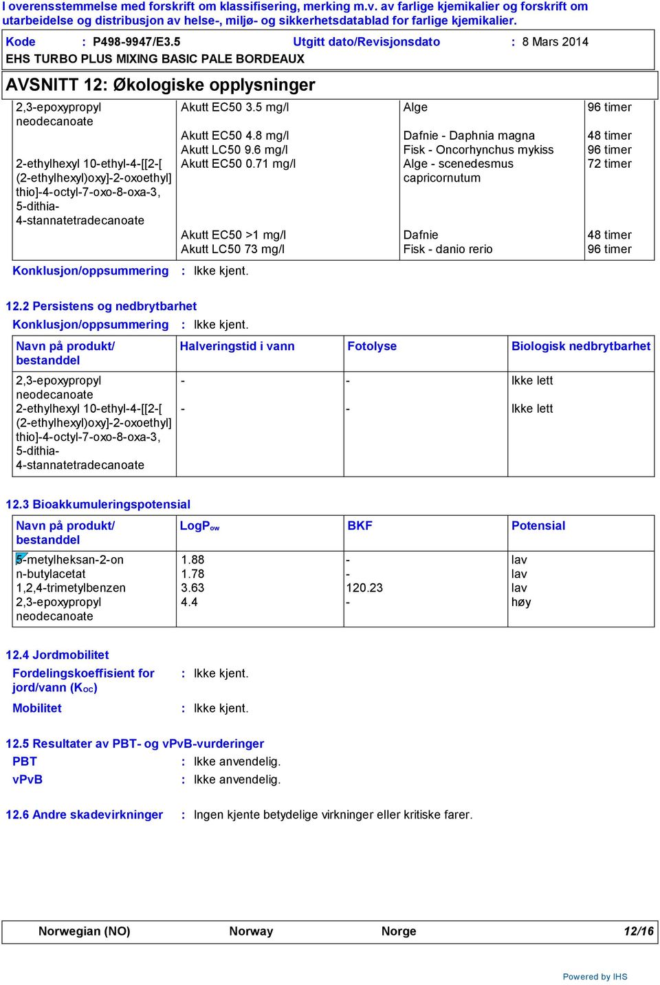 5-dithia- 4-stannatetradecanoate Konklusjon/oppsummering Akutt EC50 3.5 mg/l Alge 96 timer Akutt EC50 4.8 mg/l Dafnie - Daphnia magna 48 timer Akutt LC50 9.