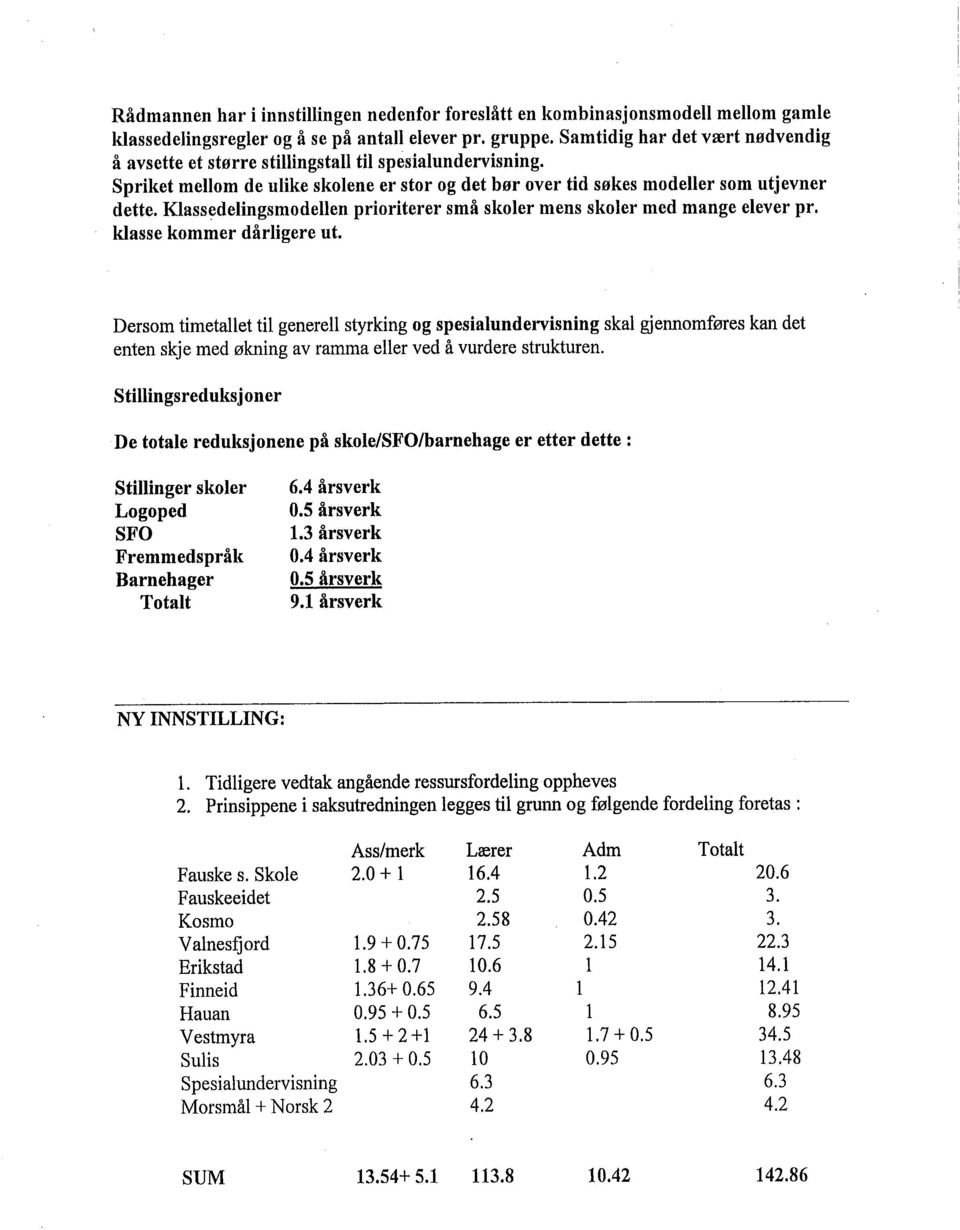 Klassedelingsmodellen prioriterer små skoler mens skoler med mange elever pr. klasse kommer dårligere ut.