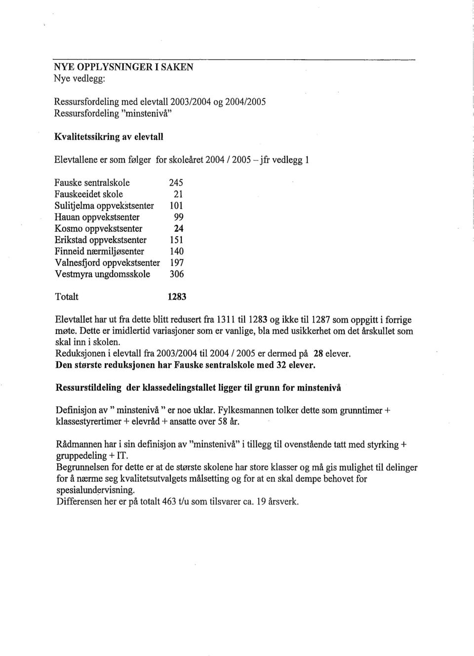 Valnesfjord oppvekstsenter 197 Vestmyra ungdomsskole 306 Totalt 1283 Elevtallet har ut fra dette blitt redusert fra 1311 til 1283 og ikke til 1287 som oppgitt i forrige møte.