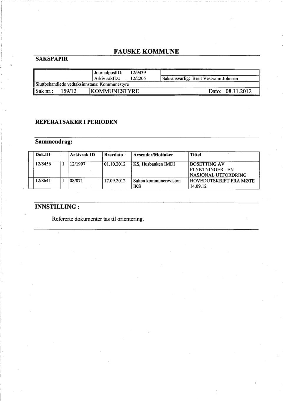 2012 REFERATSAKER PERODEN Sammendrag: Dok-D ArkivsakD Brevdato AvsenderlMottaker Tittel 12/8456 12/1997 01.0.2012 KS, Husbanken MO BOSETTNG AV FL YKlNNGER - EN NASJONAL UTFORDRG 12/8641 08/871 17.