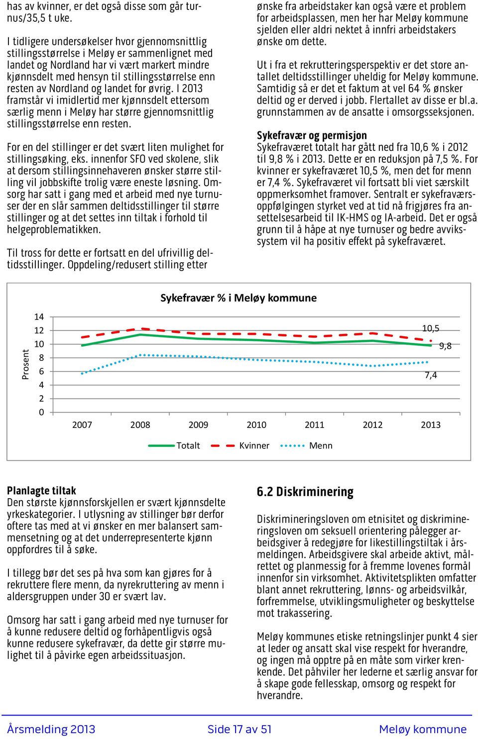 Nordland og landet for øvrig. I 2013 framstår vi imidlertid mer kjønnsdelt ettersom særlig menn i har større gjennomsnittlig stillingsstørrelse enn resten.